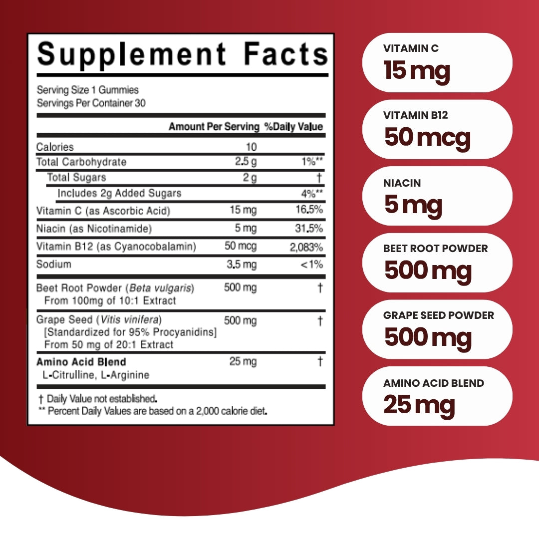 Sherpa Gold Beetroot Gummies – Circulation & Endurance Support (30 Gummies)