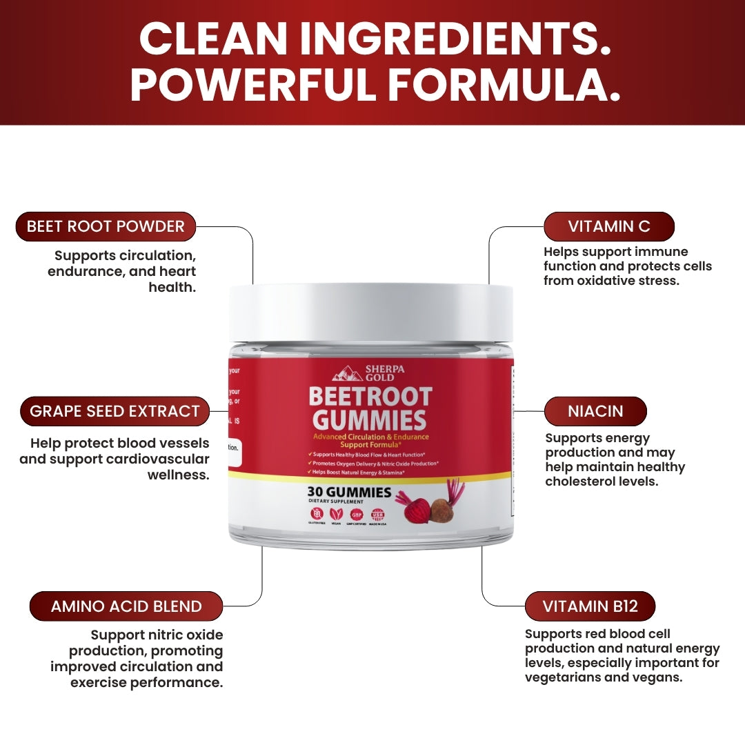 Sherpa Gold Beetroot Gummies – Circulation & Endurance Support (30 Gummies)