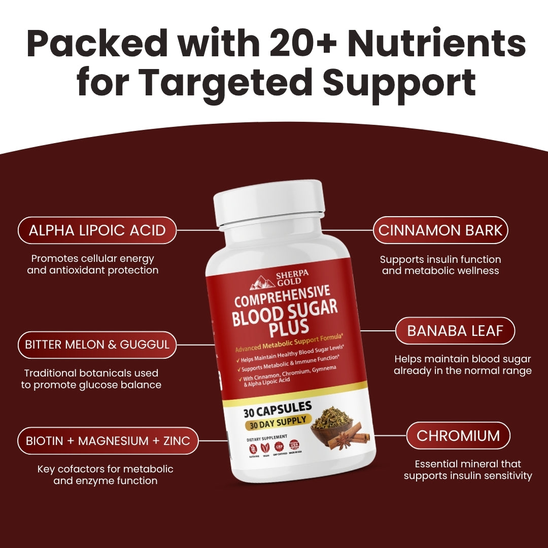 Sherpa Gold Blood Sugar Plus – Advanced Metabolic Formula (30 Capsules)