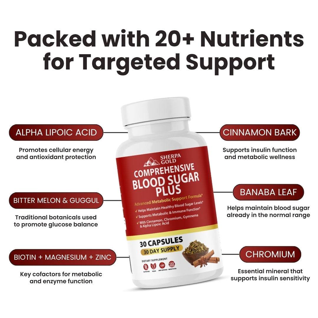 Sherpa Gold Blood Sugar Plus – Advanced Metabolic Formula (30 Capsules)
