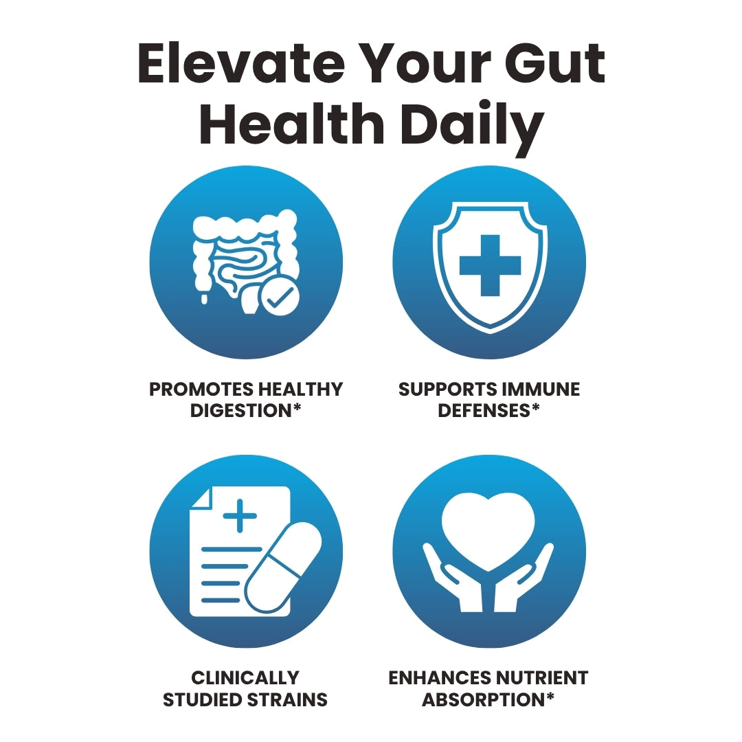 Sherpa Gold Probiotics – 40 Billion CFU (60 Vegan Capsules)