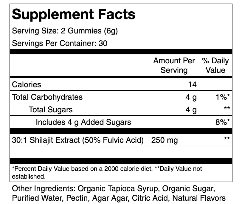 Pure Shilajit Gummies