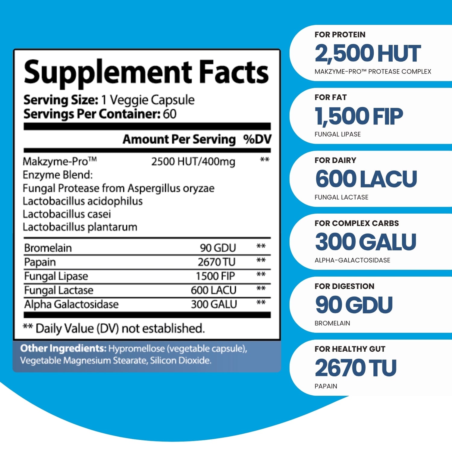 Sherpa Gold Digestive Enzymes – With Makzyme-Pro™ + Probiotic Blend (60 Vegan Capsules)