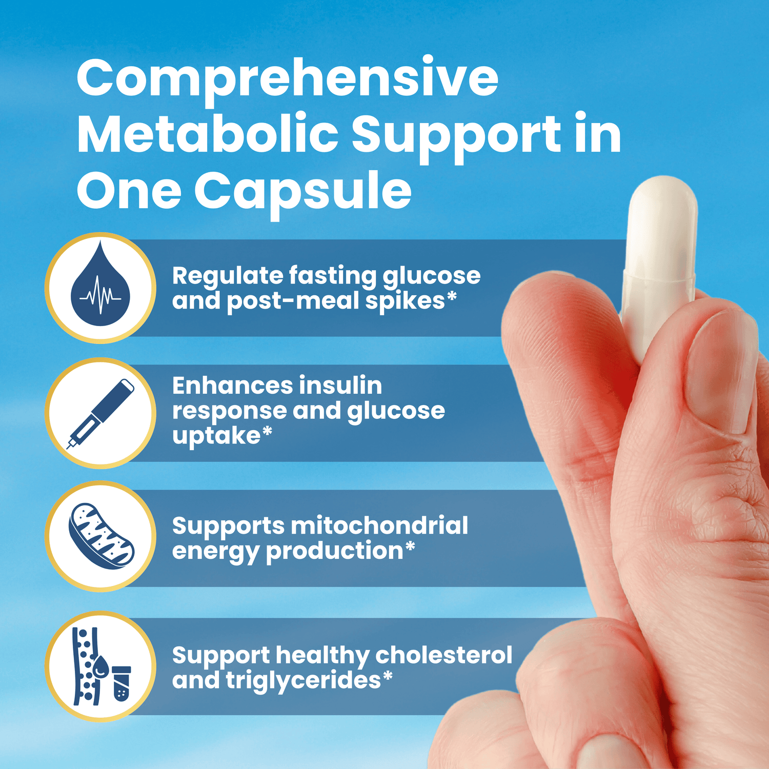 Sherpa Gold Pure Berberine β HCl Complex (60 Capsules)