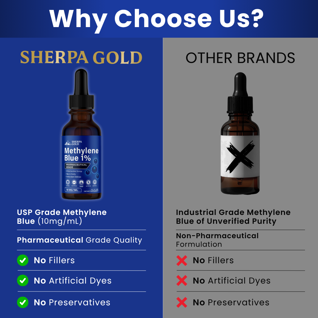 Sherpa Gold Methylene Blue 1%